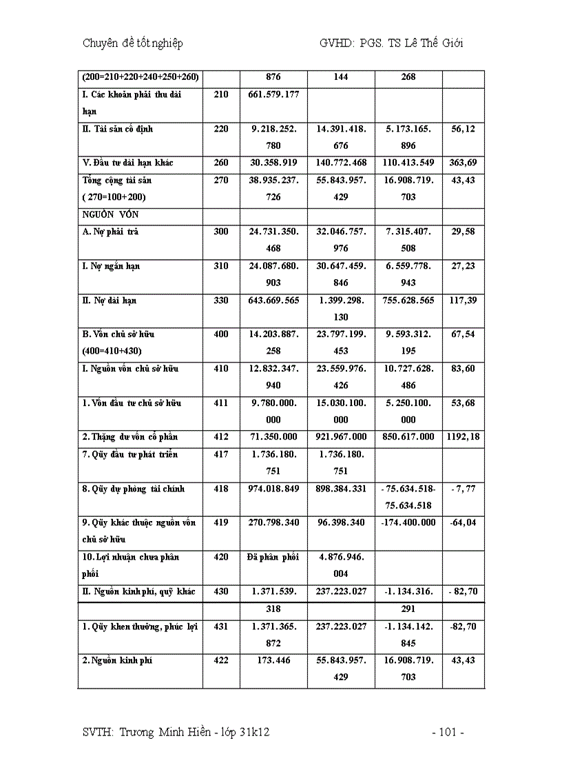 image for page Công tác hoạch định Marketing và mở rộng thị trường tại công ty DANAMECO