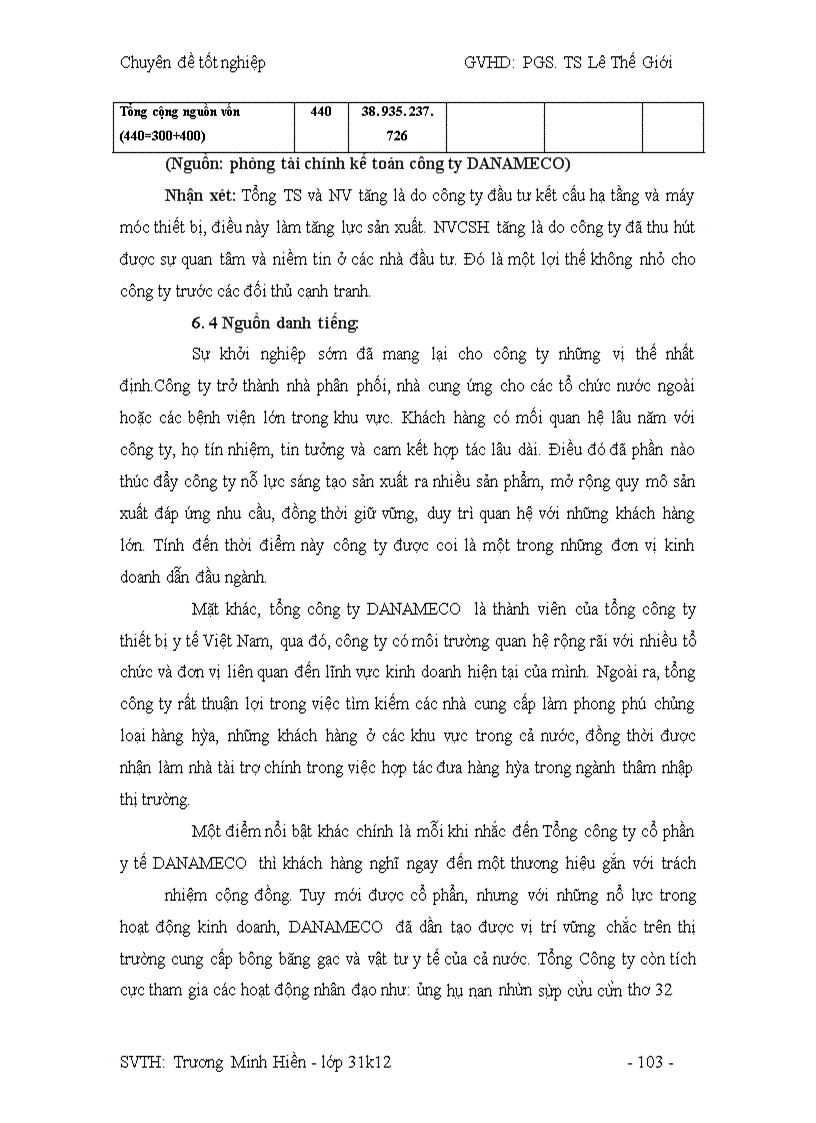 image for page Công tác hoạch định Marketing và mở rộng thị trường tại công ty DANAMECO