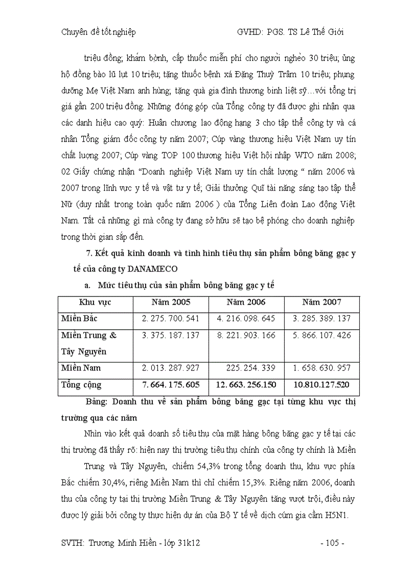 image for page Công tác hoạch định Marketing và mở rộng thị trường tại công ty DANAMECO