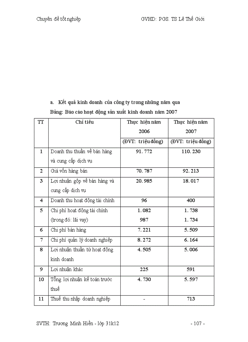 image for page Công tác hoạch định Marketing và mở rộng thị trường tại công ty DANAMECO
