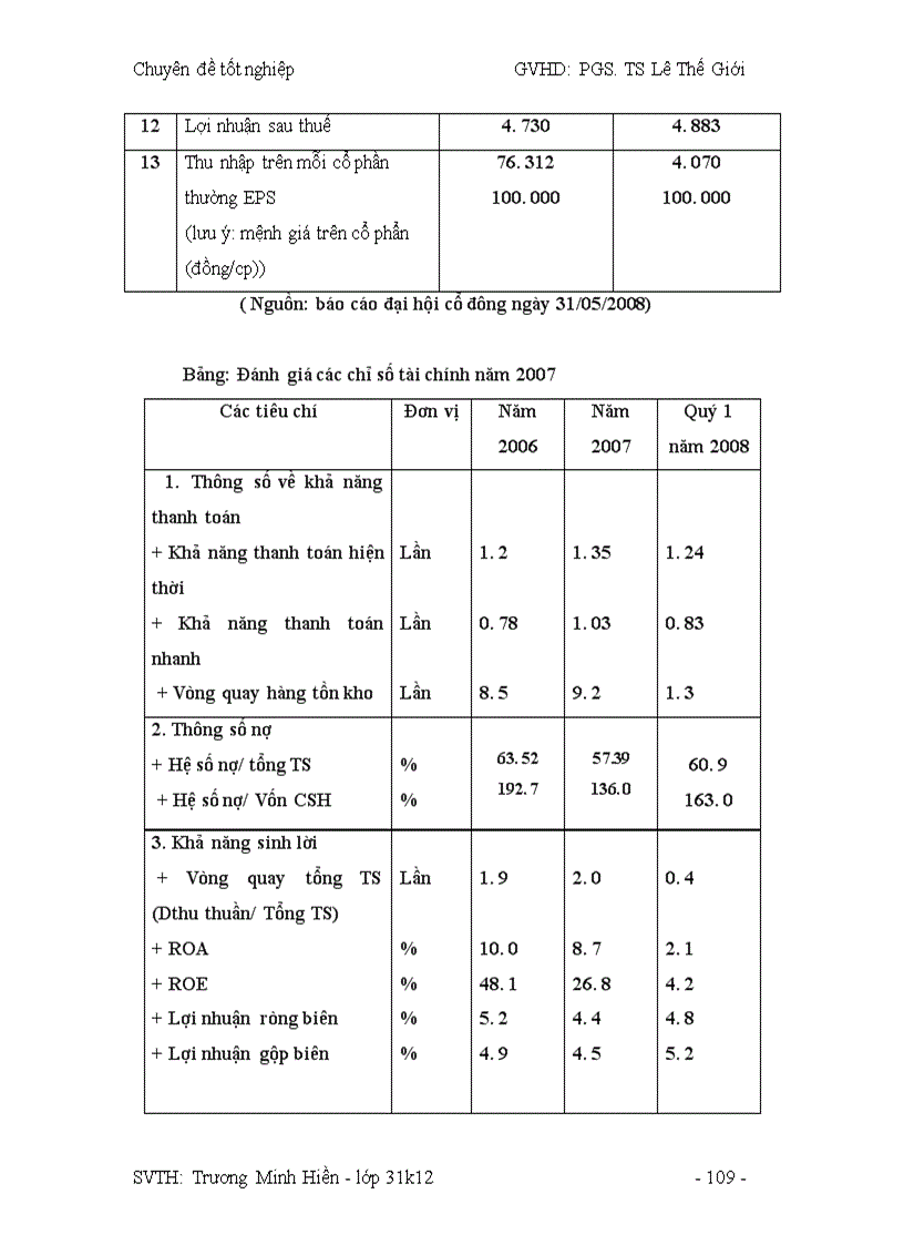 image for page Công tác hoạch định Marketing và mở rộng thị trường tại công ty DANAMECO