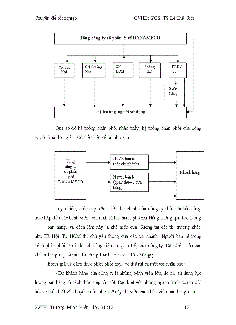 image for page Công tác hoạch định Marketing và mở rộng thị trường tại công ty DANAMECO