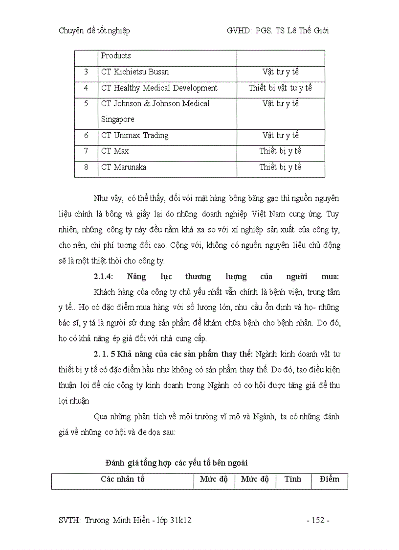 image for page Công tác hoạch định Marketing và mở rộng thị trường tại công ty DANAMECO