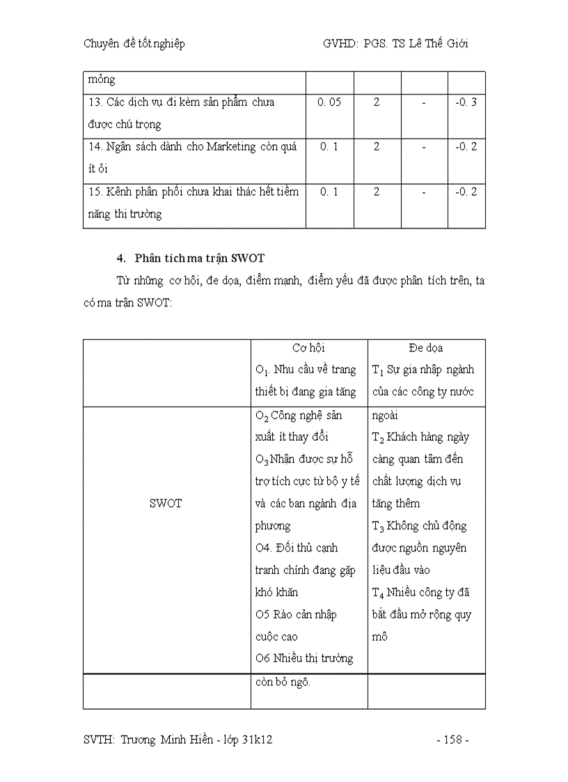 image for page Công tác hoạch định Marketing và mở rộng thị trường tại công ty DANAMECO