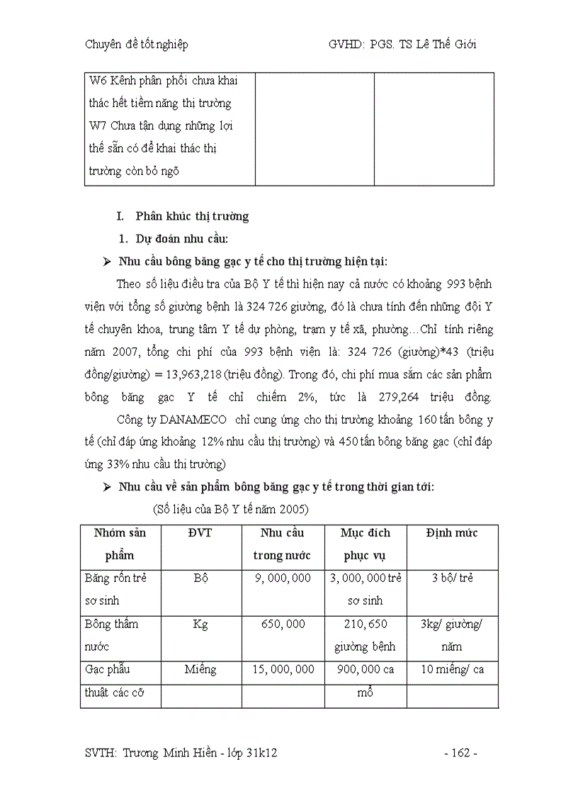 image for page Công tác hoạch định Marketing và mở rộng thị trường tại công ty DANAMECO