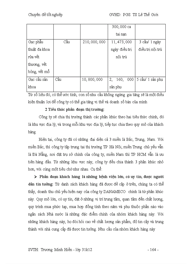 image for page Công tác hoạch định Marketing và mở rộng thị trường tại công ty DANAMECO