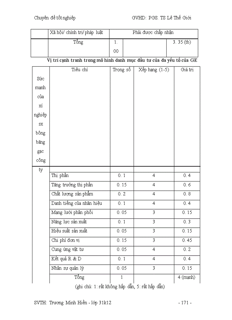 image for page Công tác hoạch định Marketing và mở rộng thị trường tại công ty DANAMECO