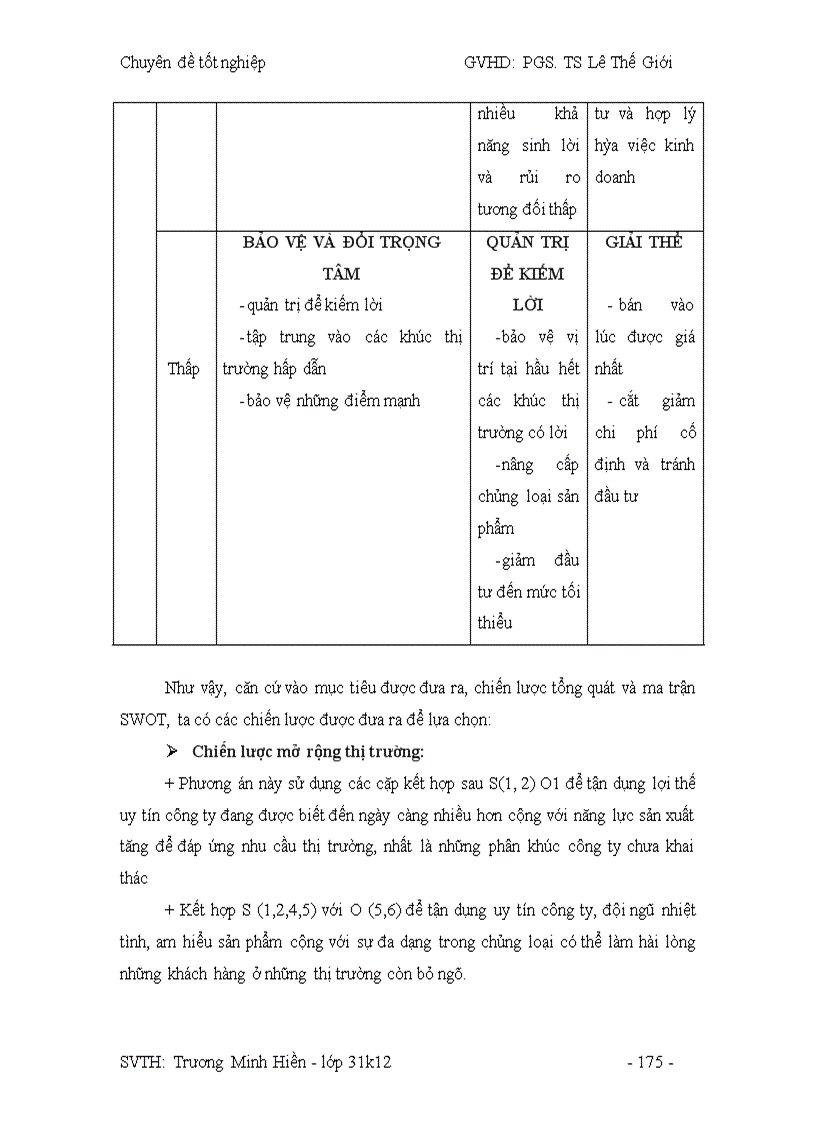 image for page Công tác hoạch định Marketing và mở rộng thị trường tại công ty DANAMECO