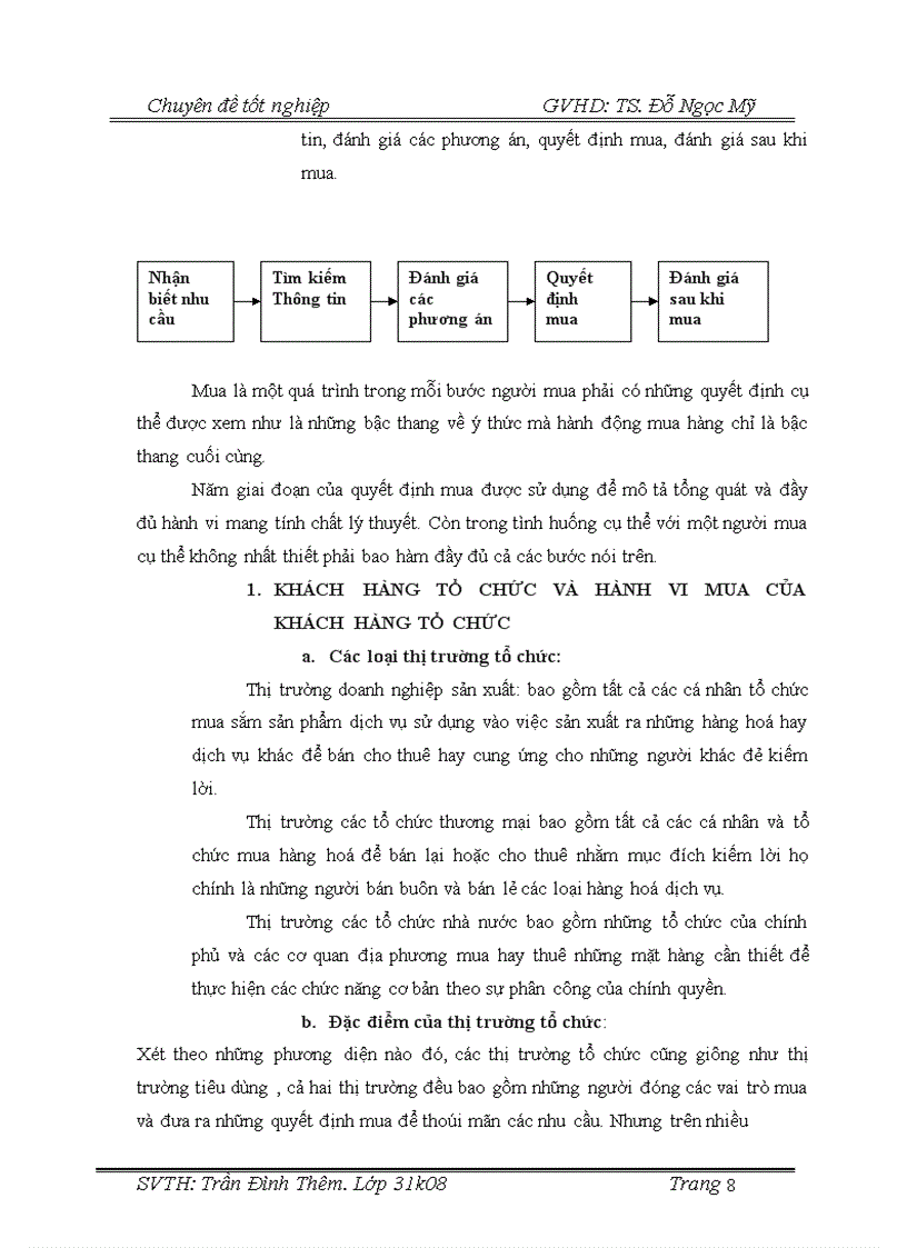 image for page Những giải pháp phát triển thị trường tiêu thụ sản phẩm nhựa đường tại Công ty cổ phần Thương Mại và Xây Dựng Đà Nẵng