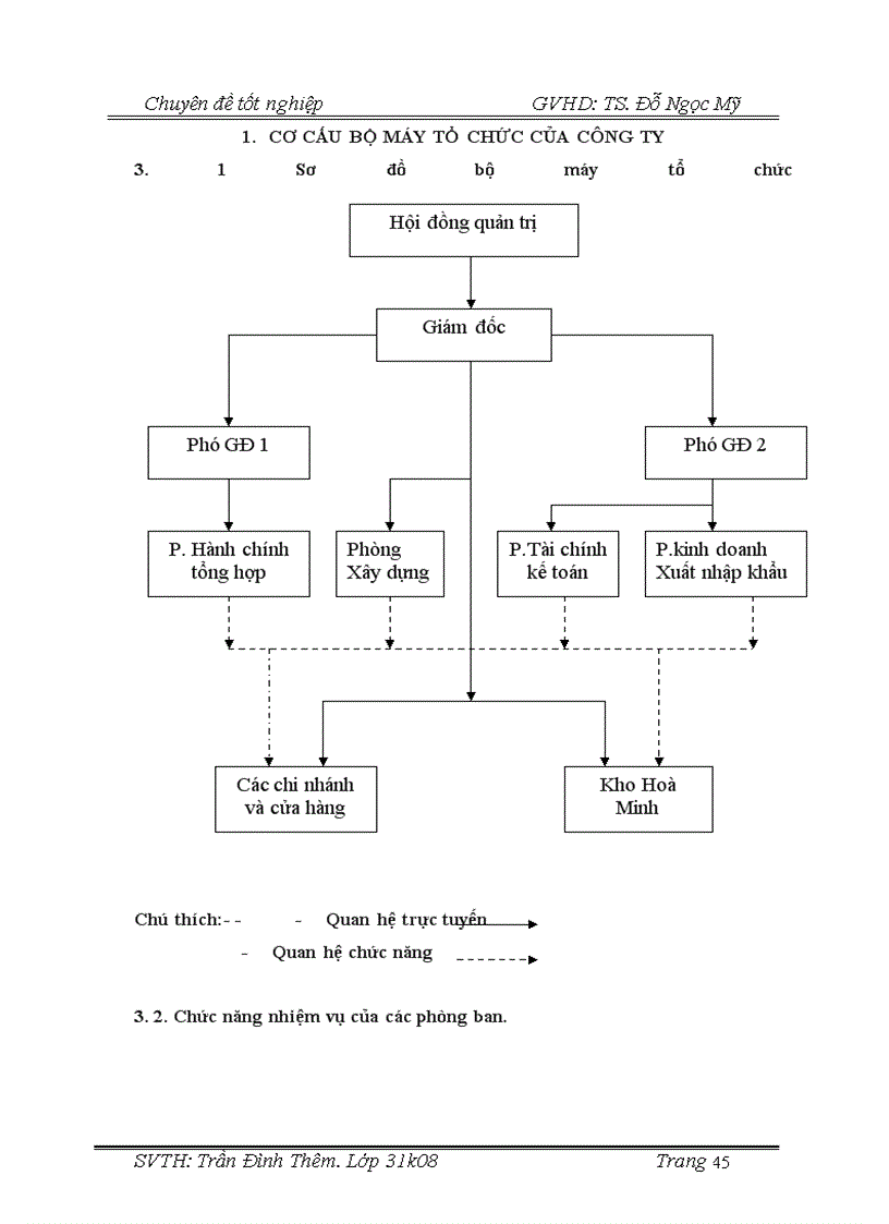 image for page Những giải pháp phát triển thị trường tiêu thụ sản phẩm nhựa đường tại Công ty cổ phần Thương Mại và Xây Dựng Đà Nẵng