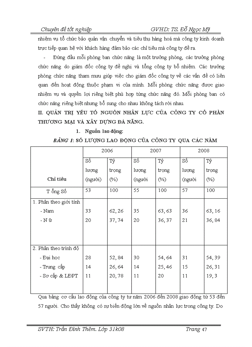 image for page Những giải pháp phát triển thị trường tiêu thụ sản phẩm nhựa đường tại Công ty cổ phần Thương Mại và Xây Dựng Đà Nẵng
