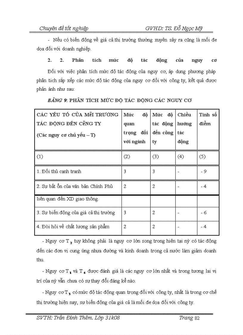 image for page Những giải pháp phát triển thị trường tiêu thụ sản phẩm nhựa đường tại Công ty cổ phần Thương Mại và Xây Dựng Đà Nẵng