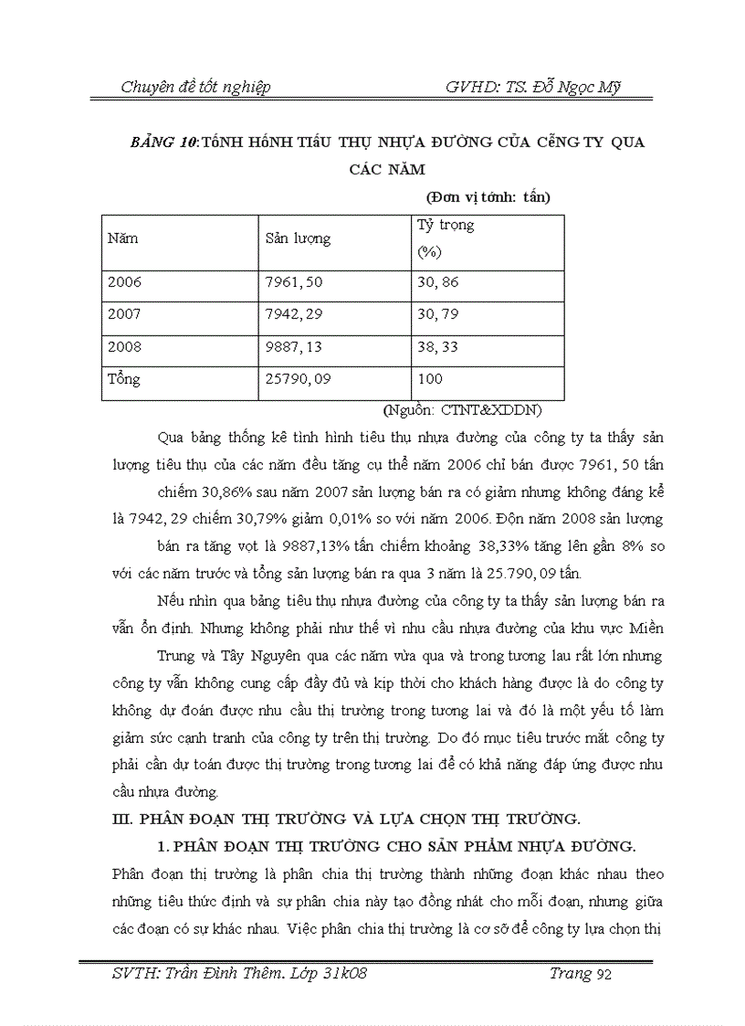 image for page Những giải pháp phát triển thị trường tiêu thụ sản phẩm nhựa đường tại Công ty cổ phần Thương Mại và Xây Dựng Đà Nẵng