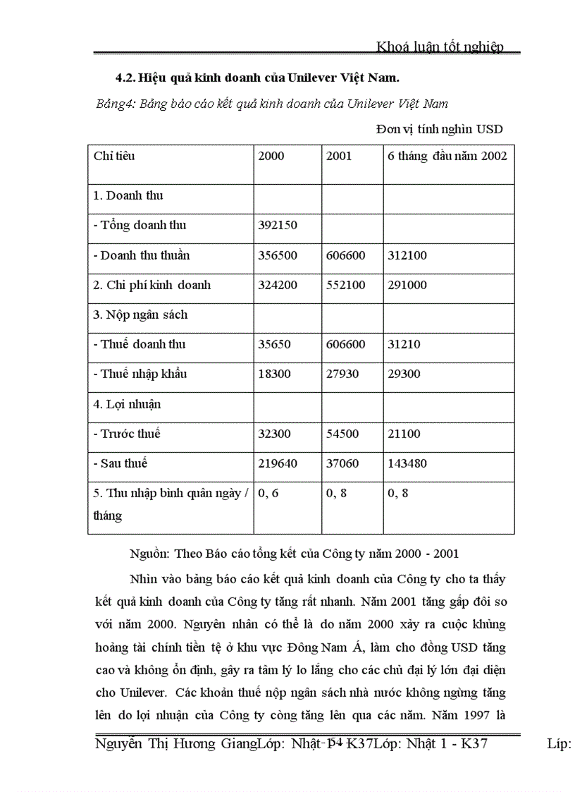 image for page Chiến lược Marketing trong cạnh tranh chiếm lĩnh thị trường của Unilever tại Việt Nam