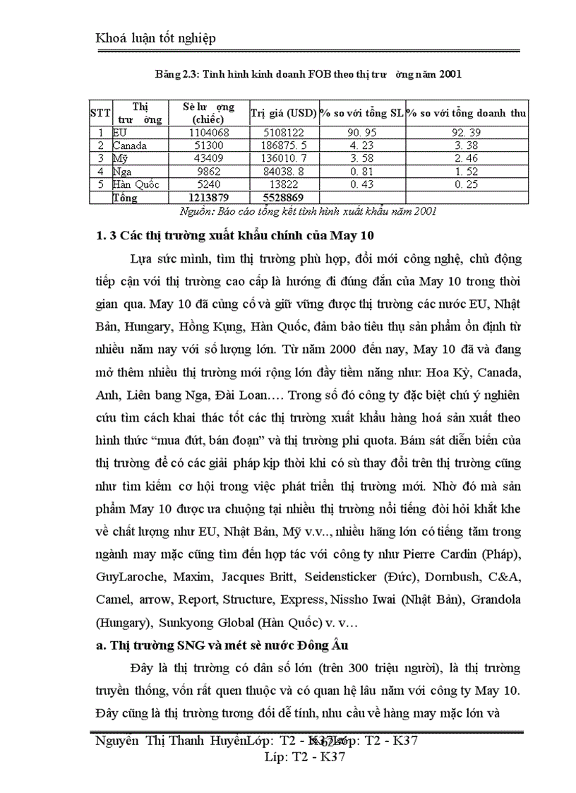 image for page Marketing xuất khẩu và vận dụng trong kinh doanh xuất khẩu ở công ty may 10