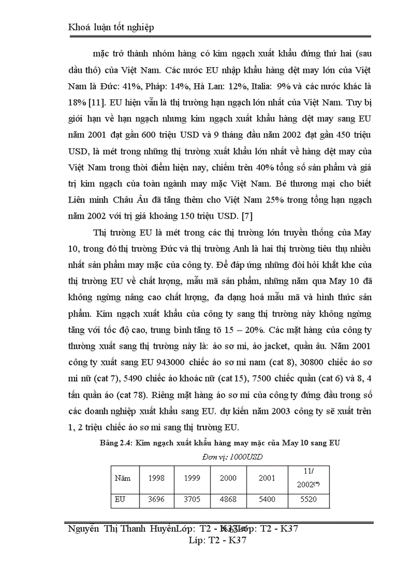 image for page Marketing xuất khẩu và vận dụng trong kinh doanh xuất khẩu ở công ty may 10