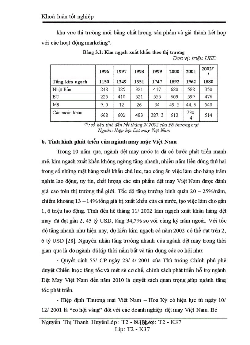 image for page Marketing xuất khẩu và vận dụng trong kinh doanh xuất khẩu ở công ty may 10