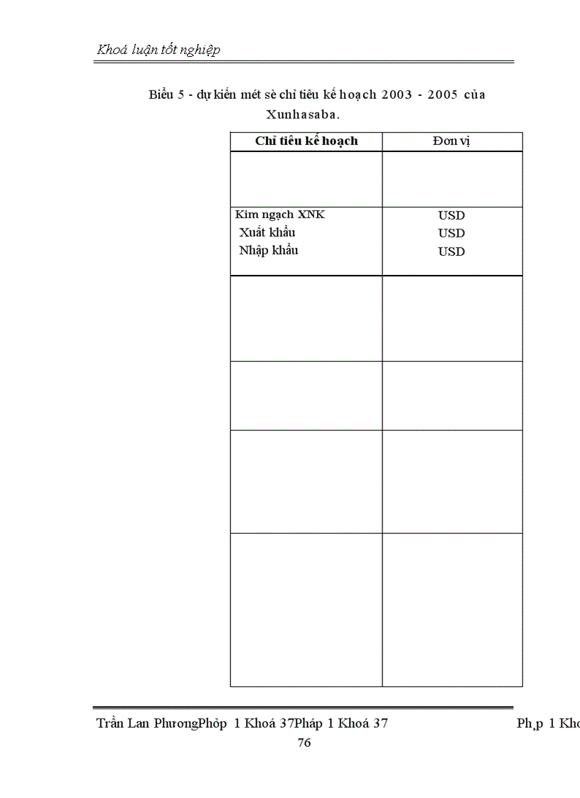 image for page Công tác nghiên cứu và phát triển thị trường nhập khẩu sách báo của Công ty Xuất nhập khẩu sách báo Xunhasaba