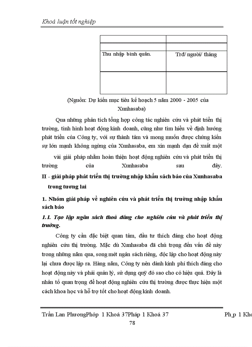 image for page Công tác nghiên cứu và phát triển thị trường nhập khẩu sách báo của Công ty Xuất nhập khẩu sách báo Xunhasaba