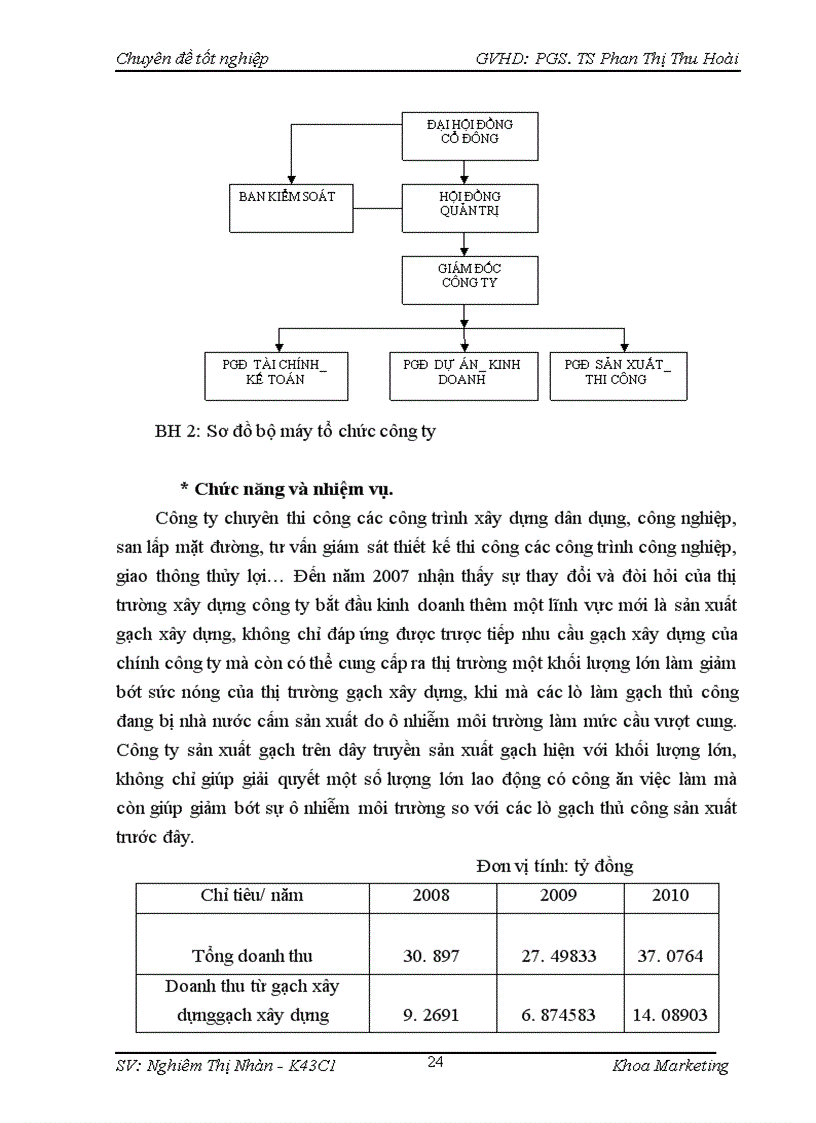 image for page Giải pháp marketing nhằm phát triển thị trường mới cho gạch xây dựng của công ty Cổ Phần Tư Vấn Và Xây Dựng Thanh Nhàn trên thị trường Bắc Ninh.