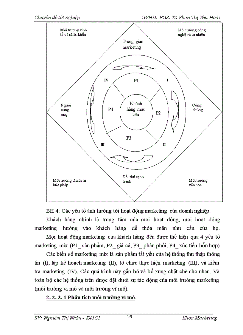 image for page Giải pháp marketing nhằm phát triển thị trường mới cho gạch xây dựng của công ty Cổ Phần Tư Vấn Và Xây Dựng Thanh Nhàn trên thị trường Bắc Ninh.