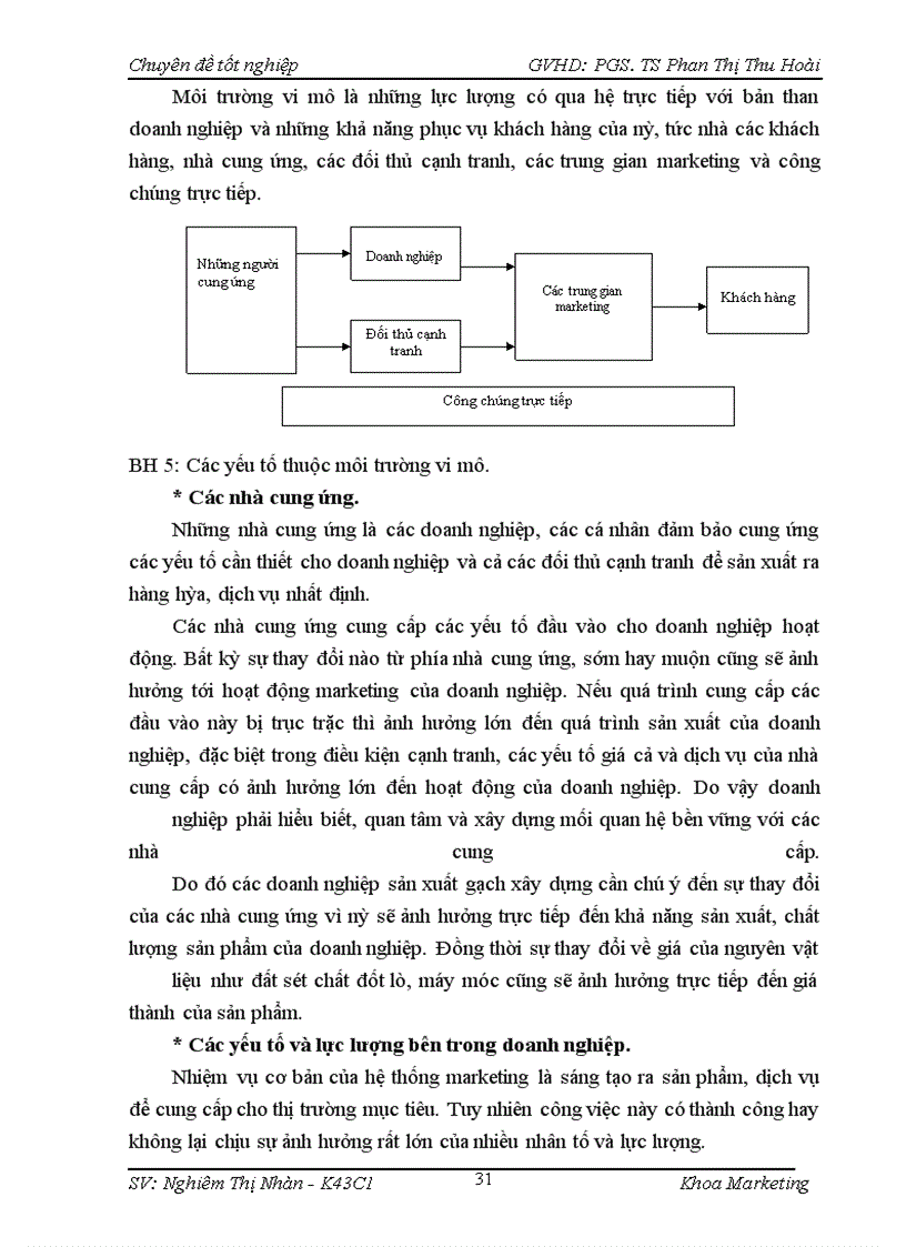 image for page Giải pháp marketing nhằm phát triển thị trường mới cho gạch xây dựng của công ty Cổ Phần Tư Vấn Và Xây Dựng Thanh Nhàn trên thị trường Bắc Ninh.