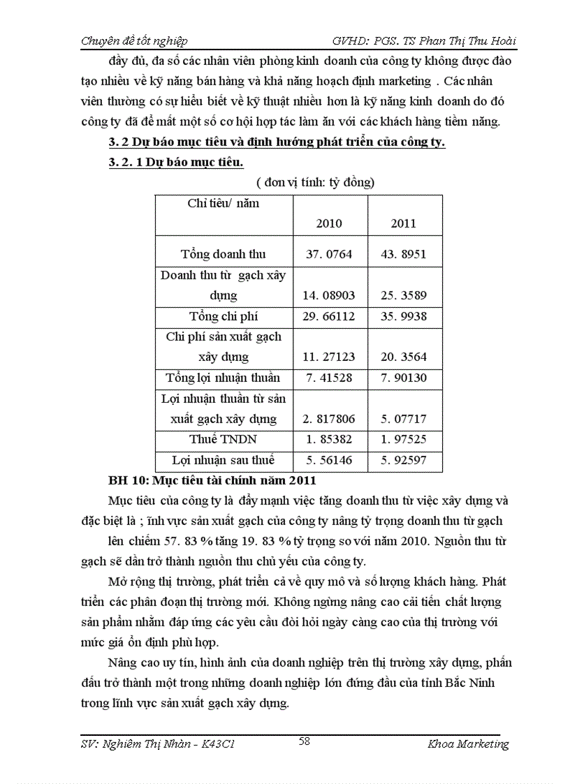 image for page Giải pháp marketing nhằm phát triển thị trường mới cho gạch xây dựng của công ty Cổ Phần Tư Vấn Và Xây Dựng Thanh Nhàn trên thị trường Bắc Ninh.