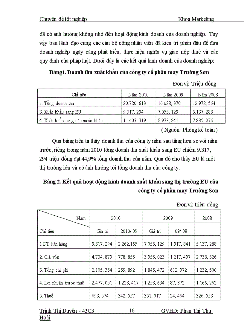 image for page Giải pháp marketing thâm nhập thị trường sản phẩm may mặc sang thị trường EU của công ty cổ phần may Trường Sơn