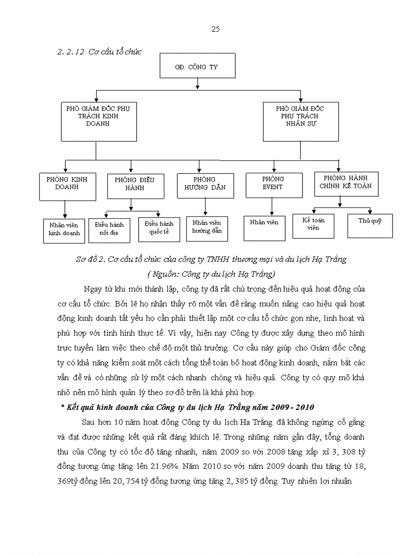 image for page Giải pháp hoàn thiện hoạt động quảng cáo đối với thị trường khách du lịch nội địa của Công ty TNHH thương mại và du lịch Hạ Trắng