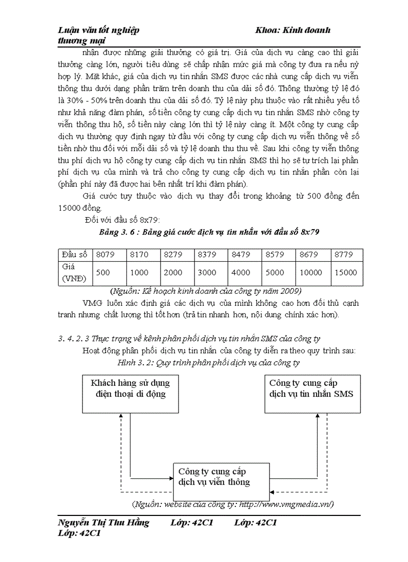 image for page Giải pháp marketing nhằm phát triển thị trường dịch vụ tin nhắn SMS của công ty cổ phần truyền thông VMG