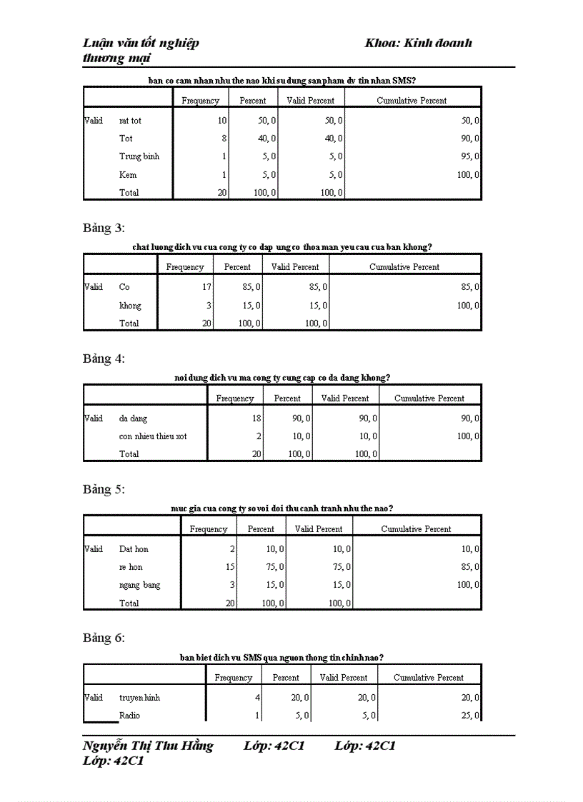 image for page Giải pháp marketing nhằm phát triển thị trường dịch vụ tin nhắn SMS của công ty cổ phần truyền thông VMG