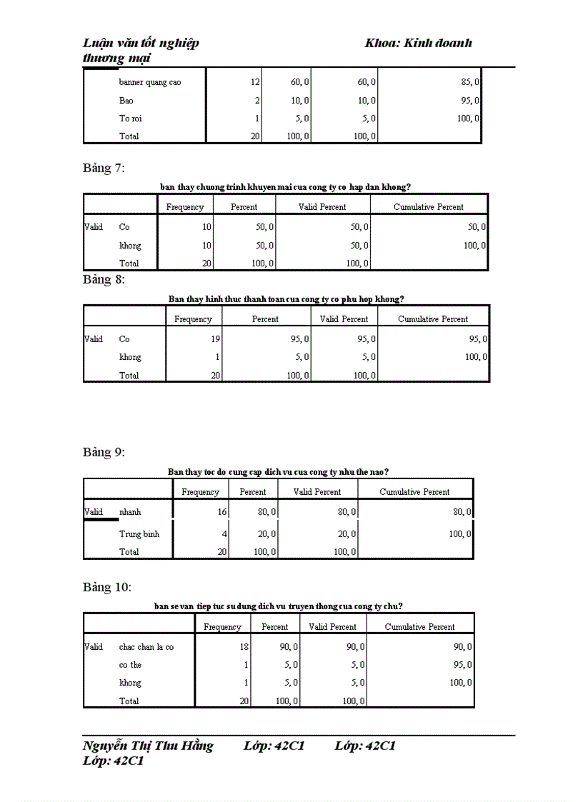 image for page Giải pháp marketing nhằm phát triển thị trường dịch vụ tin nhắn SMS của công ty cổ phần truyền thông VMG