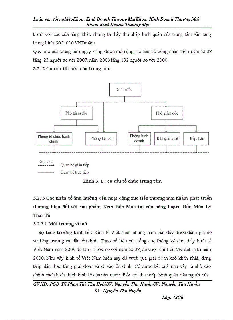 image for page Giải pháp xúc tiến thương mại nhằm phát triển thương hiệu sản phẩm Kem Bốn Mùa của cửa hàng Hapro Bốn Mùa Lý Thái Tổ - Tổng công ty thương mại Hà Nội.