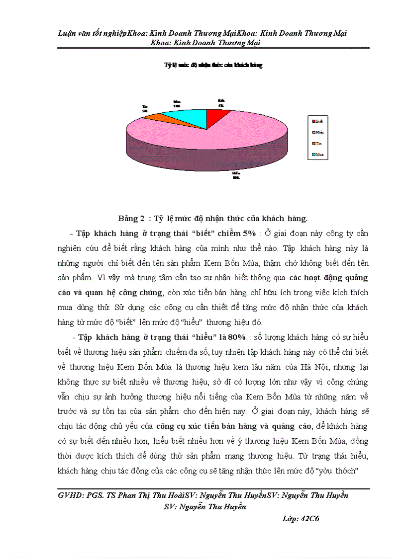 image for page Giải pháp xúc tiến thương mại nhằm phát triển thương hiệu sản phẩm Kem Bốn Mùa của cửa hàng Hapro Bốn Mùa Lý Thái Tổ - Tổng công ty thương mại Hà Nội.