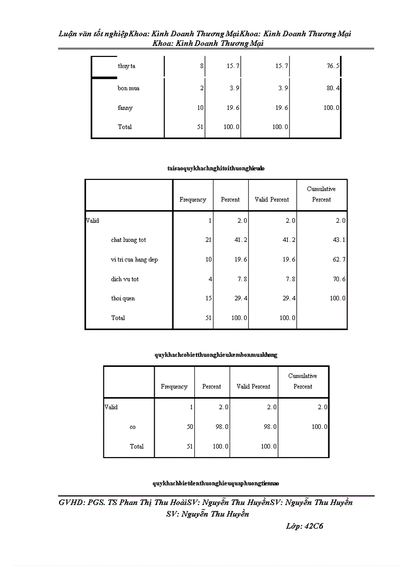 image for page Giải pháp xúc tiến thương mại nhằm phát triển thương hiệu sản phẩm Kem Bốn Mùa của cửa hàng Hapro Bốn Mùa Lý Thái Tổ - Tổng công ty thương mại Hà Nội.