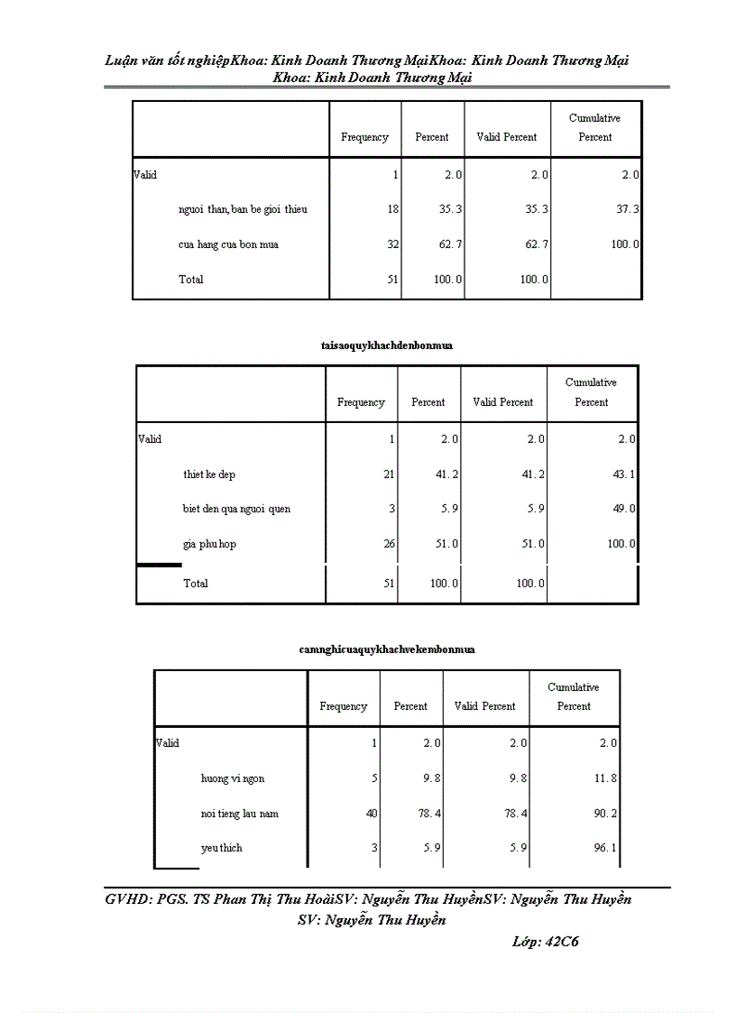 image for page Giải pháp xúc tiến thương mại nhằm phát triển thương hiệu sản phẩm Kem Bốn Mùa của cửa hàng Hapro Bốn Mùa Lý Thái Tổ - Tổng công ty thương mại Hà Nội.