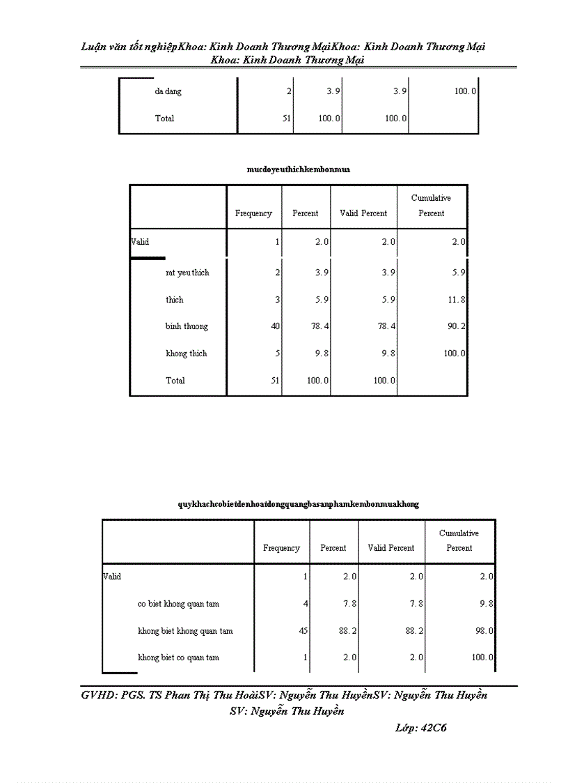 image for page Giải pháp xúc tiến thương mại nhằm phát triển thương hiệu sản phẩm Kem Bốn Mùa của cửa hàng Hapro Bốn Mùa Lý Thái Tổ - Tổng công ty thương mại Hà Nội.