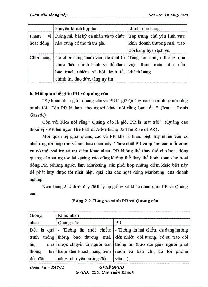 image for page Một số giải pháp nâng cao hoạt động PR của Công ty Cổ phần Đầu tư Thương Mại HB tại Miền Bắc