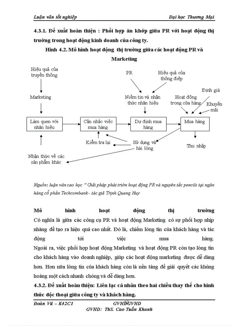 image for page Một số giải pháp nâng cao hoạt động PR của Công ty Cổ phần Đầu tư Thương Mại HB tại Miền Bắc