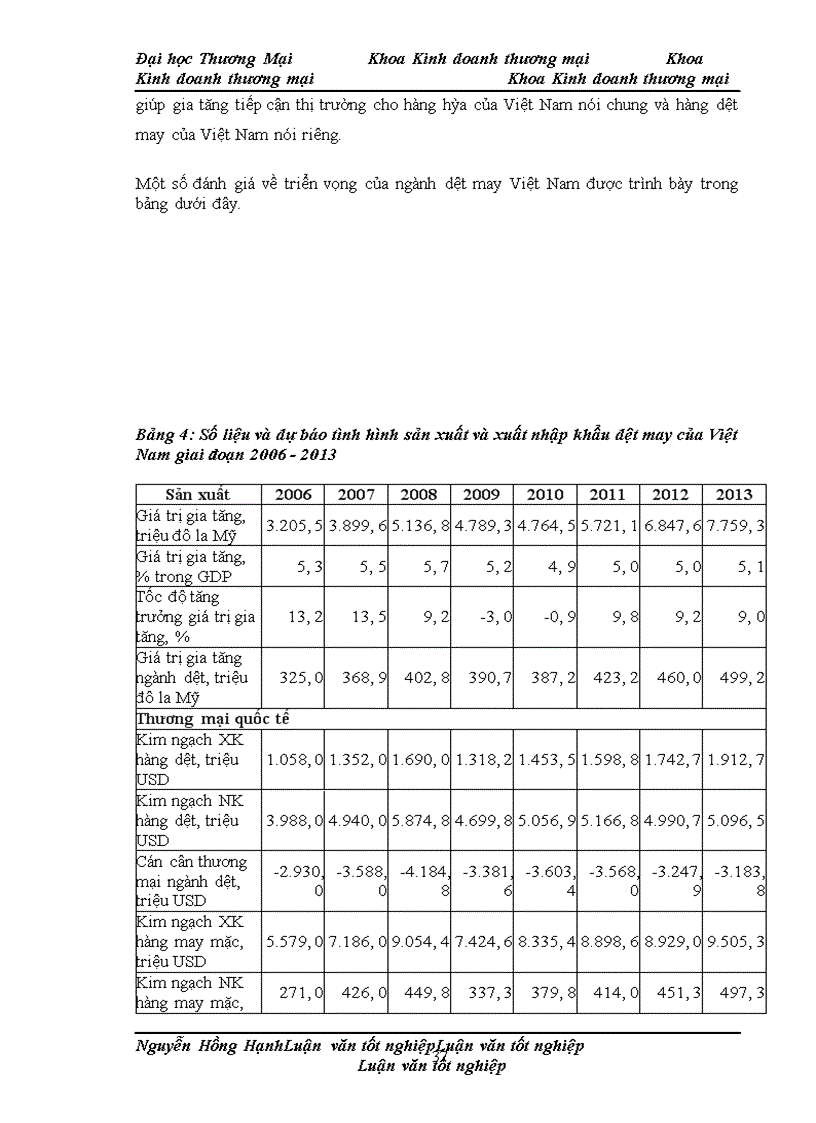 image for page Phát triển chính sách marketing sản phẩm dệt may xuất khẩu của công ty TNHH sản xuất & thương mại Tân Bắc Đô sang thị trường EU