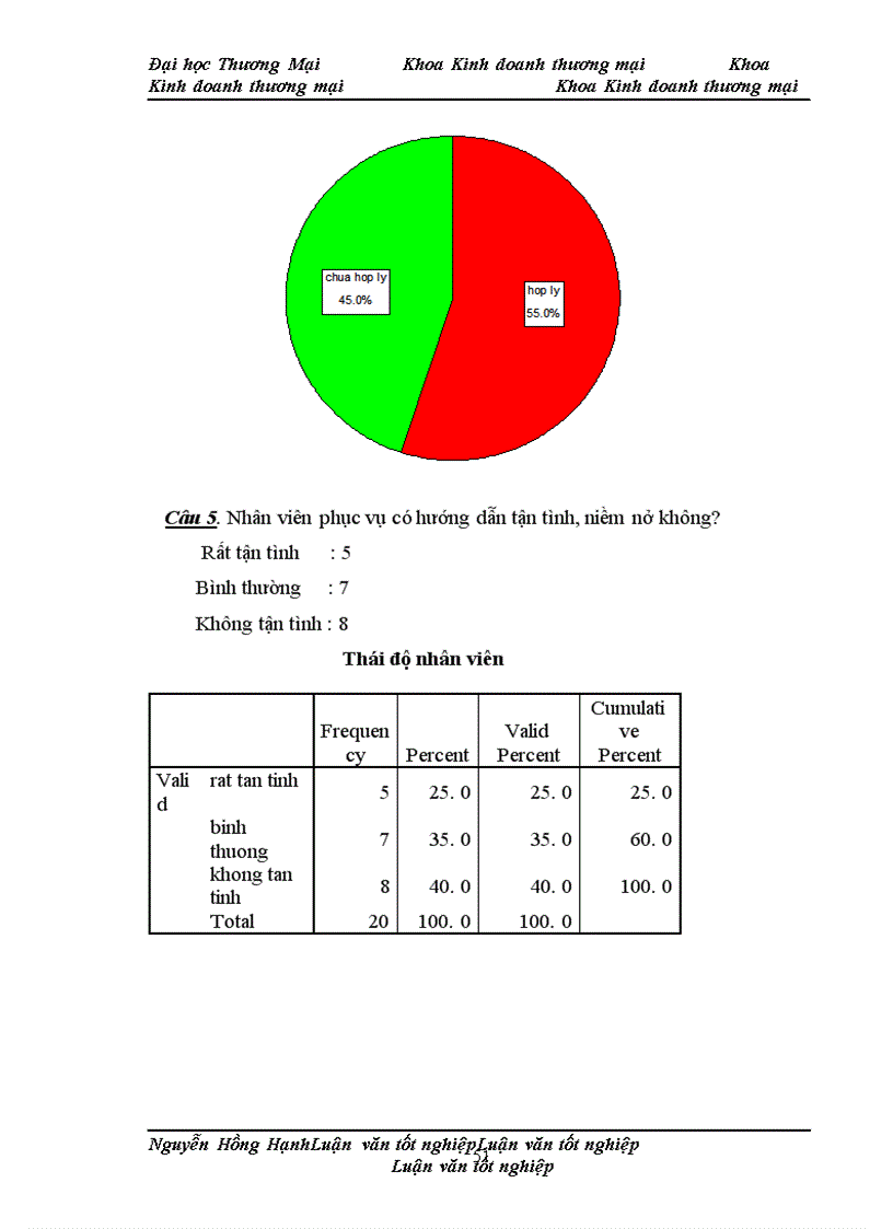 image for page Phát triển chính sách marketing sản phẩm dệt may xuất khẩu của công ty TNHH sản xuất & thương mại Tân Bắc Đô sang thị trường EU