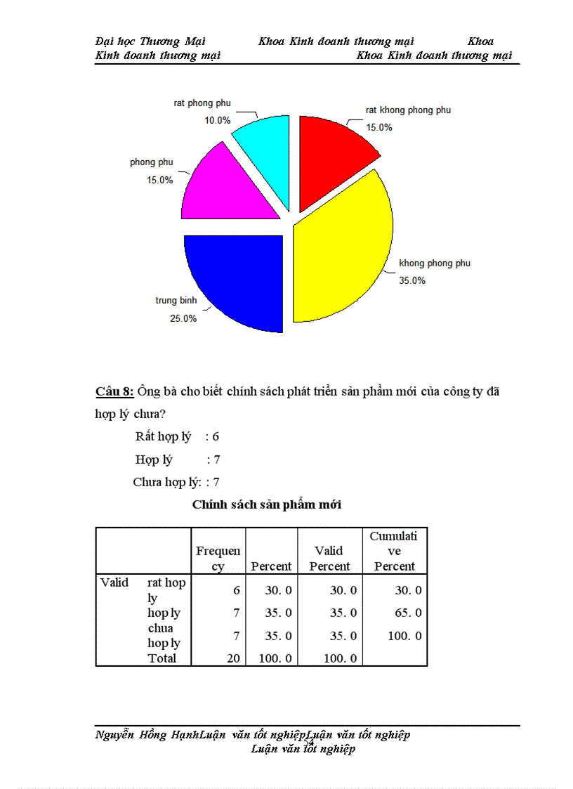 image for page Phát triển chính sách marketing sản phẩm dệt may xuất khẩu của công ty TNHH sản xuất & thương mại Tân Bắc Đô sang thị trường EU