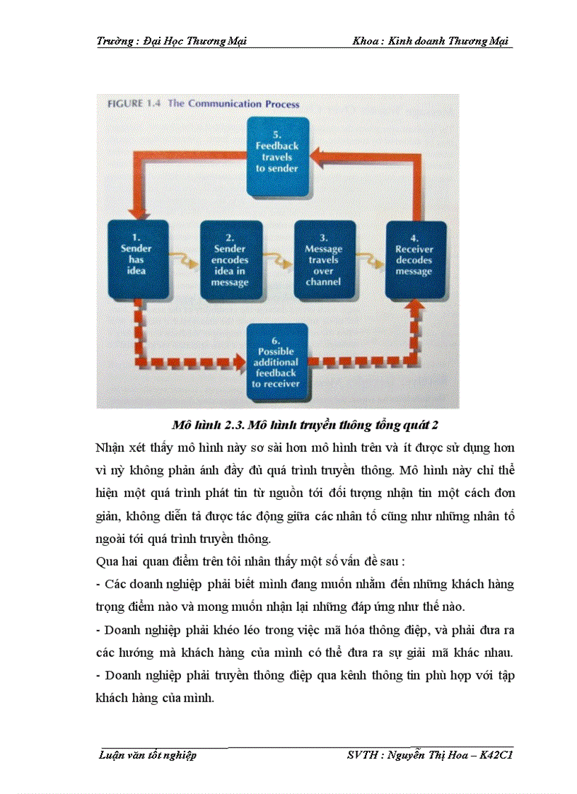 image for page Phát triển phối thức xúc tiến thương mại sản phẩm thiết bị trình chiếu của công ty Cổ phần Đầu tư Hoàng Đạo trên thị trường Miền Bắc