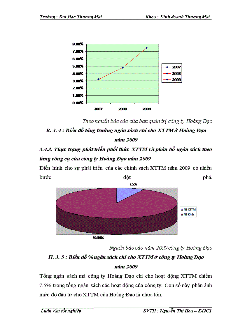 image for page Phát triển phối thức xúc tiến thương mại sản phẩm thiết bị trình chiếu của công ty Cổ phần Đầu tư Hoàng Đạo trên thị trường Miền Bắc