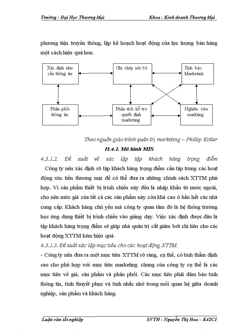 image for page Phát triển phối thức xúc tiến thương mại sản phẩm thiết bị trình chiếu của công ty Cổ phần Đầu tư Hoàng Đạo trên thị trường Miền Bắc