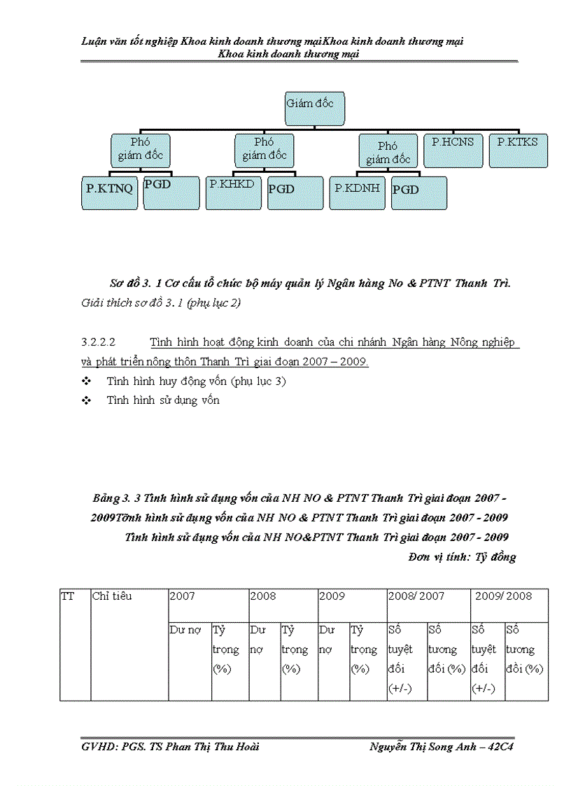 image for page Giải pháp chiến lược Marketing nhằm phát triển thị trường dịch vụ tín dụng của Ngân hàng No& PTNT Thanh Trì trên địa bàn Hà Nội