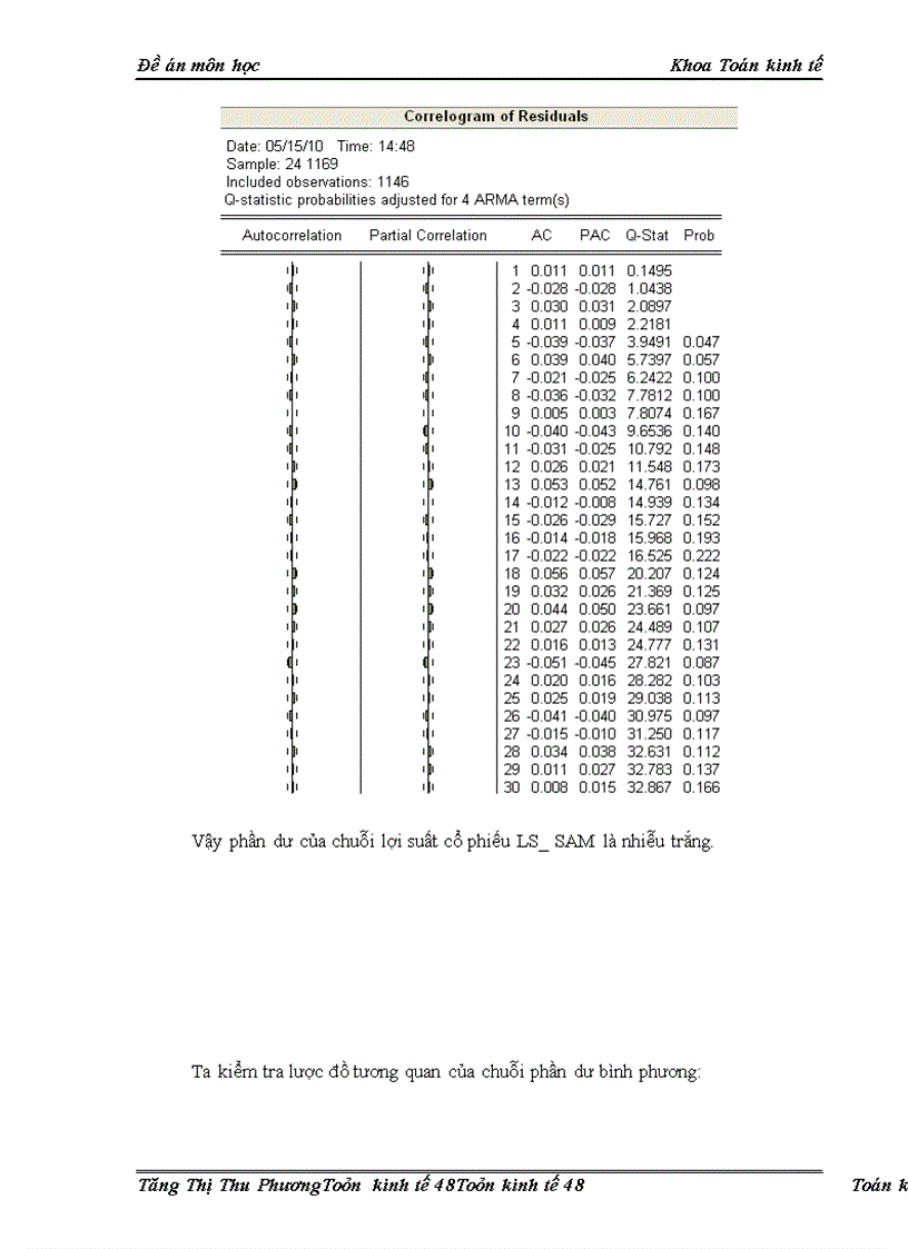 image for page Ứng dụng mô hình VaR vào chuỗi giá cổ phiếu SAM của công ty cổ phần cáp và vật liệu viễn thông Sacom