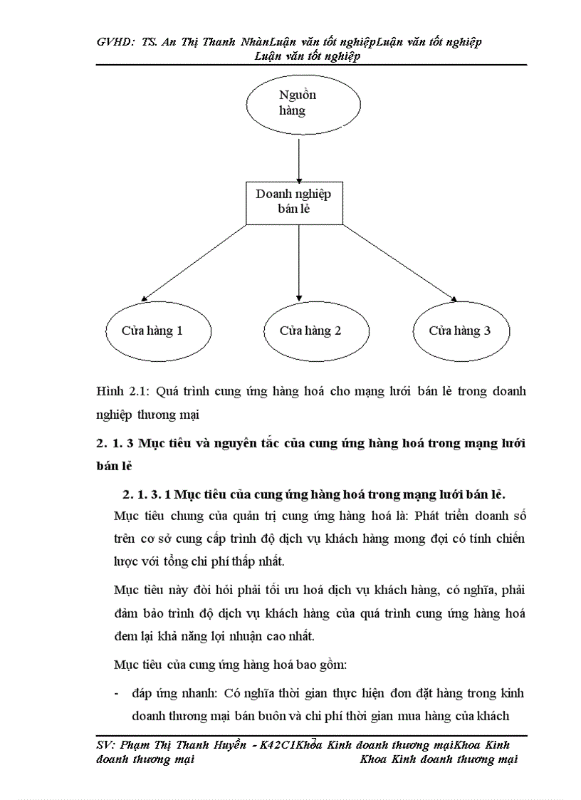 image for page Hoàn thiện cung ứng hàng hoá tại công ty cptm cầu giấy