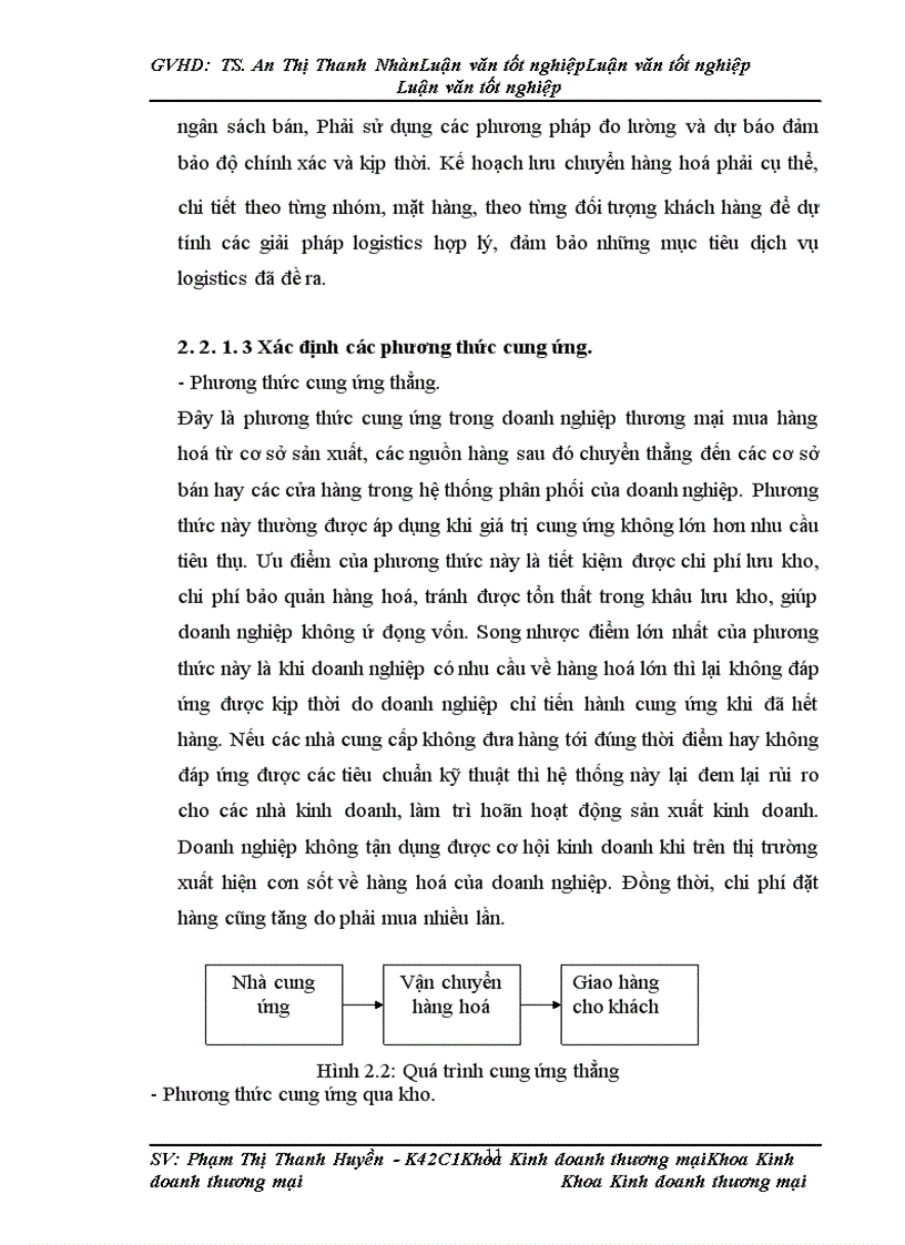 image for page Hoàn thiện cung ứng hàng hoá tại công ty cptm cầu giấy