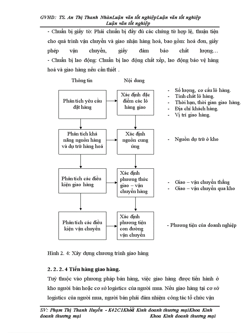 image for page Hoàn thiện cung ứng hàng hoá tại công ty cptm cầu giấy